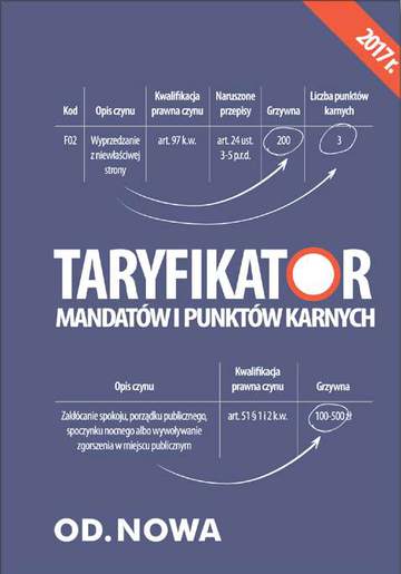 Taryfikator mandatów i punktów karnych 01. 2017 wyd. 5