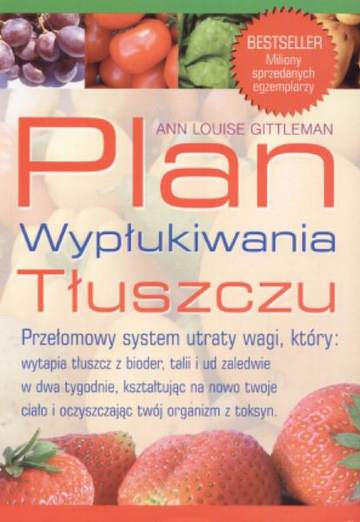 Plan wypłukiwania tłuszczu