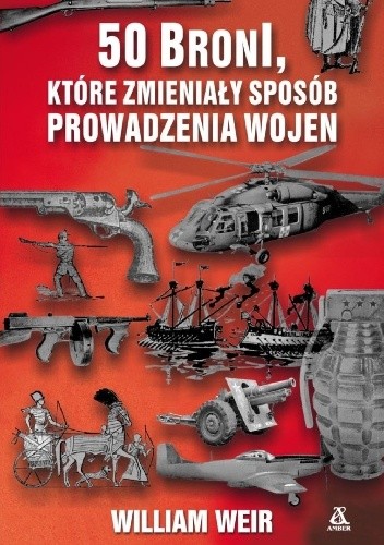 50 broni, które zmieniły sposób prowadzenia wojen