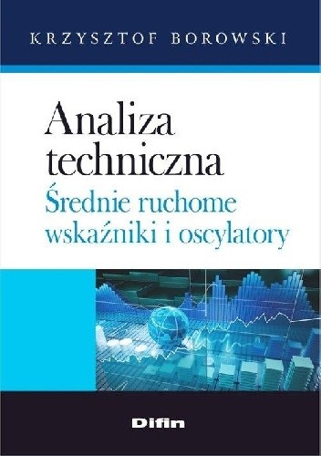 Analiza techniczna. Średnie ruchome wskaźniki i oscylatory