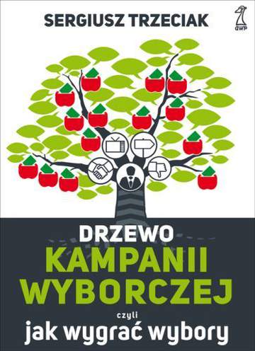 Drzewo kampanii wyborczej czyli jak wygrać wybory