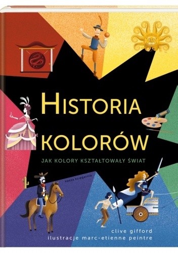 Historia kolorów