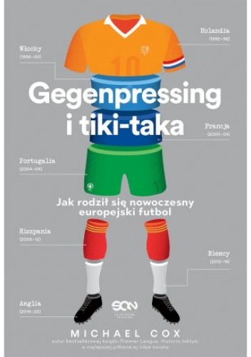 Gegenpressing i tiki-taka. Jak rodził się nowoczesny europejski futbol