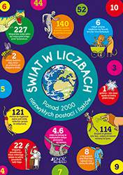 Świat w liczbach ponad 2000 niezwykłych postaci i faktów