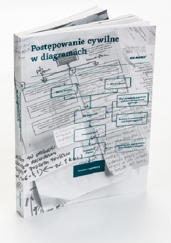 Postępowanie cywilne w diagramach