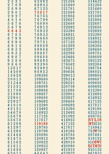 Byliśmy w Oświęcimiu