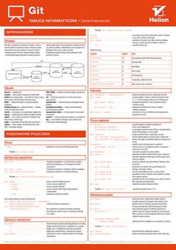 Tablice informatyczne. Git
