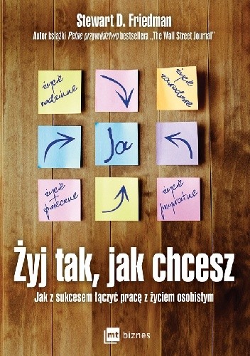 Żyj tak, jak chcesz. Jak z sukcesem łączyć pracę z życiem osobistym.