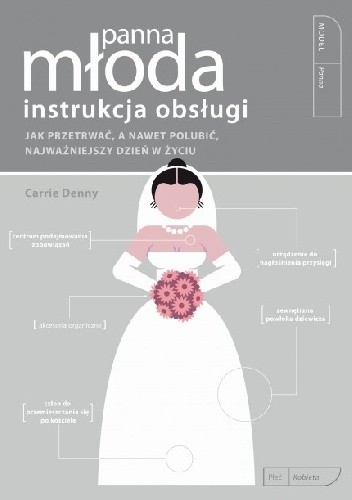 Panna Młoda. Instrukcja obsługi