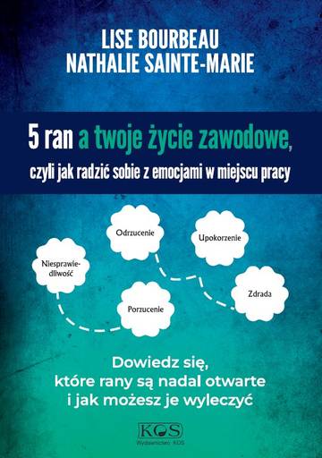 5 ran a twoje życie zawodowe, czyli jak radzić sobie z emocjami w miejscu pracy