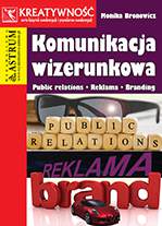 Komunikacja wizerunkowa public relations reklama branding