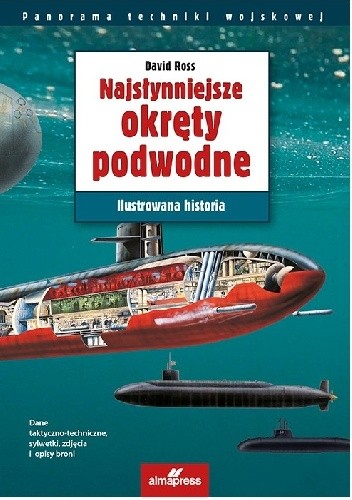 Najsłynniejsze okręty podwodne