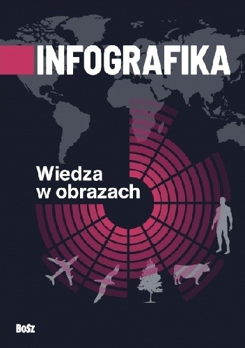 Infografika. Wiedza w obrazach
