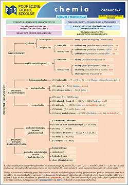 Podręczne Tablice Szkolne - Chemia dla LO, Lp i T. Chemia organiczna