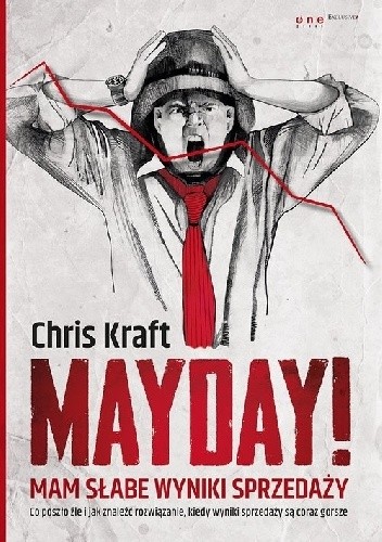 Mayday! Mam słabe wyniki sprzedaży