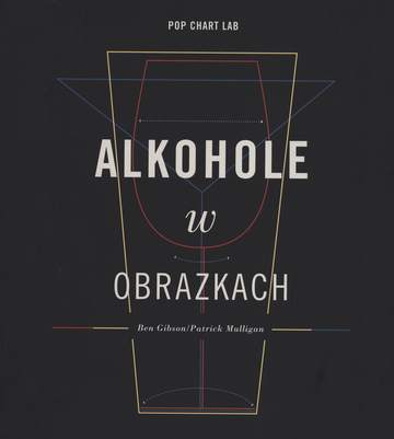 Alkohole w obrazkach