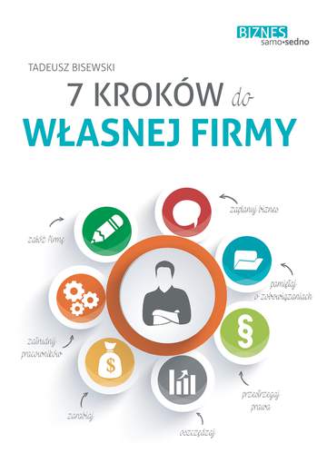 7 kroków do własnej firmy