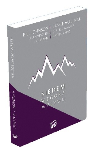 Siedem wzgórz wpływu