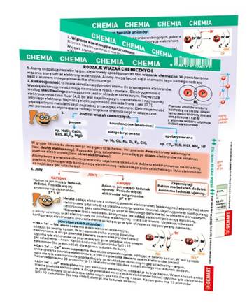 Geometria. MAXI ściąga